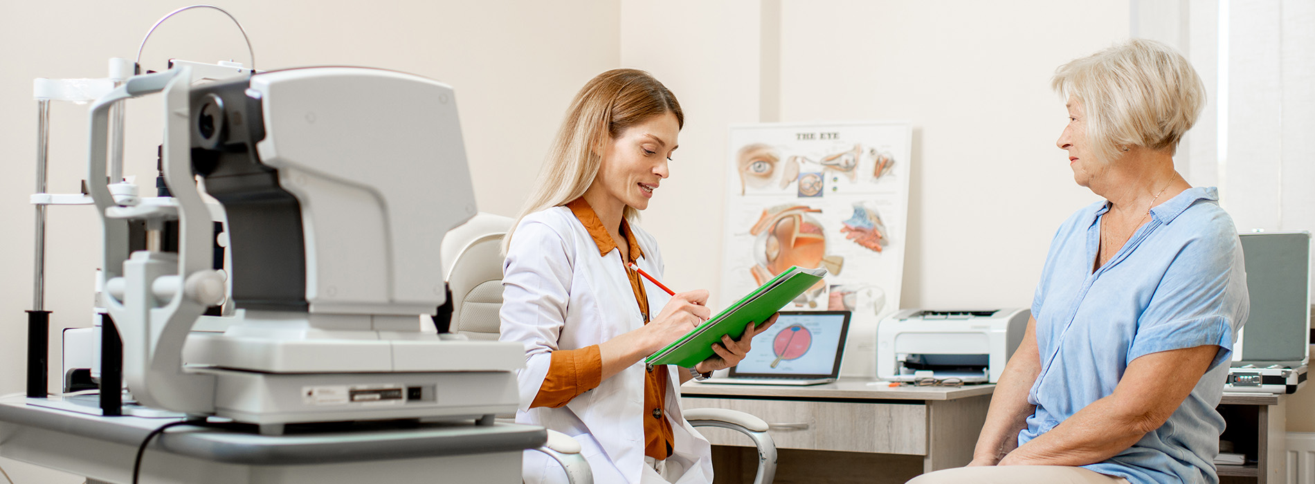 New Ophthalmology Patients in Aiken SC